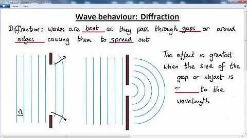 GCSE PHYSICS  -  WAVES THEORY - LESSON 6 - behaviour diffraction