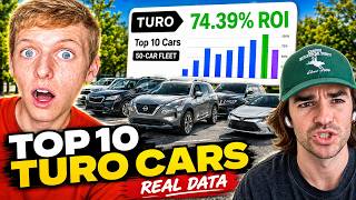 My Most Profitable Turo Cars… It’s not what you’d think!