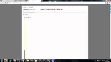 Sitecore Log Analyzer