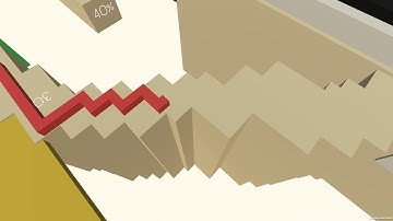 Dancing Line - The Sand FANMADE by Mazab IZW