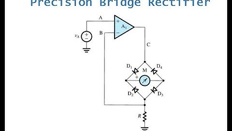 Precision Bridge Rectifier  - theoretical and derivation discussion of it