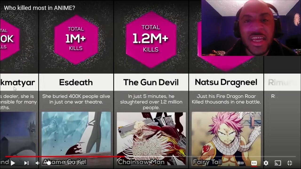 ? SOLOS GOKU ??? | Who has the MOST KILLS in Anime ? REACTION - Who Has The Most Kills In Anime