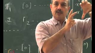 Mod-01 Lec-26  Methods of Sparse Linear Systems (Contd.) and Iterative Methods for Solving