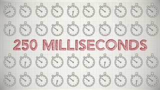 Every Second Counts - Ecommerce Customer Experience Video