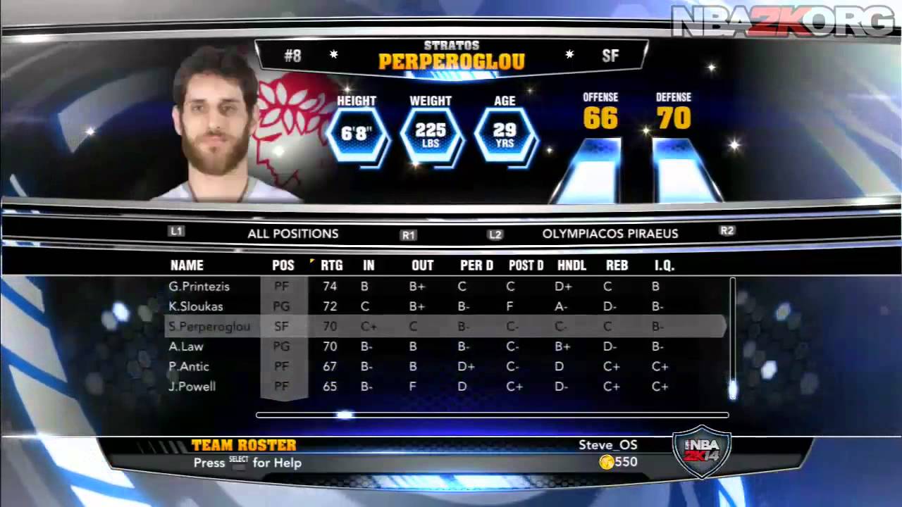 nba 2k14 echipa mea