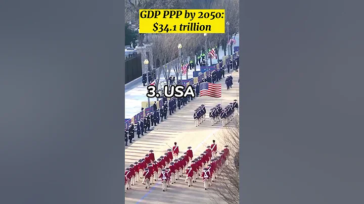 Top 5 strongest countries by 2050🌎⚔️ "SHOCKING" #shorts