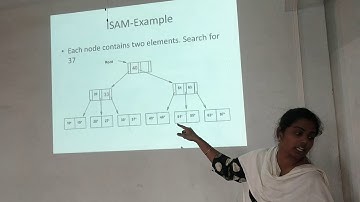 ISAM DBMS