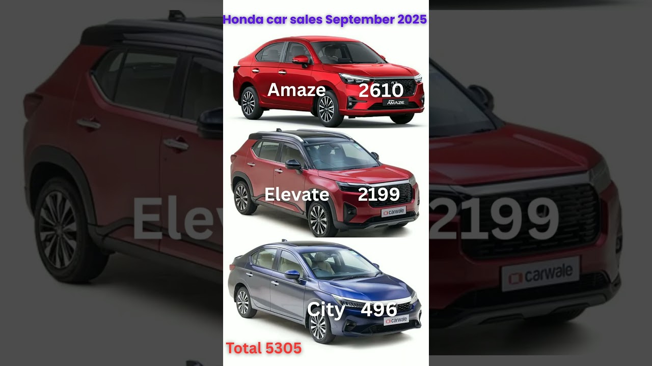 Honda car sales September 2025