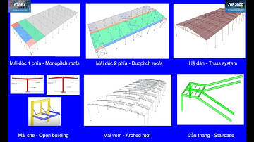 TOOL MÔ HÌNH & GÁN TẢI TRỌNG THEO TCVN 2737-2023 & ASCE 7-05/10/16 ETABS/SAP [ĐÃ PHÁT HÀNH]