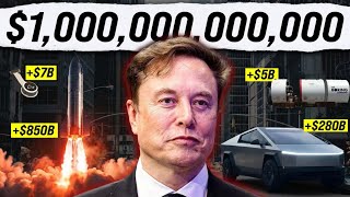 The Insane Story of Elon Musk's Net Worth