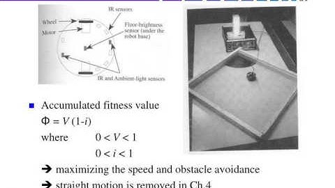 Ch.6 Beyond Reactive Intelligence