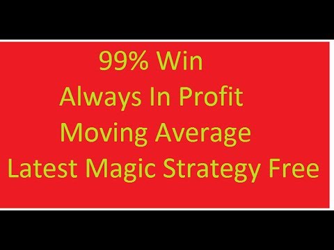 Best forex ratio strategy
