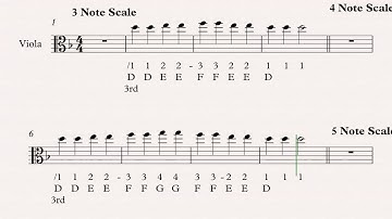W 3rd Position - Viola - D minor 3, 4, and 5 note scale