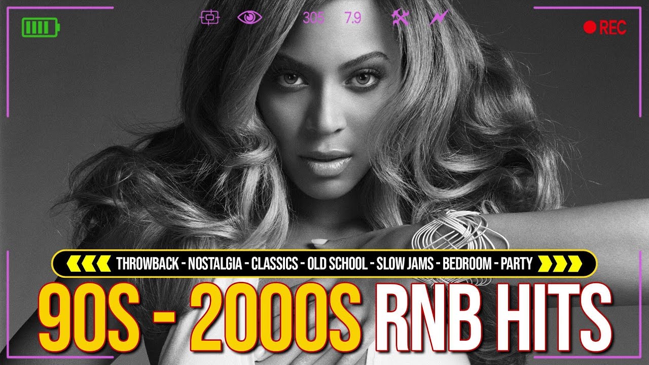 Old School R&B 2025 Mix ️🎶 Mariah Carey, Rihanna, Akon, Rihanna, Akon ...