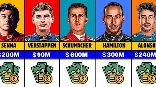 Formula 1 Drivers with the Highest Net Worth