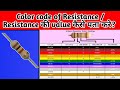 बिना multimeter Resistance की वैल्यू कैसे चेक करे? How to find resistance value without multimeter?