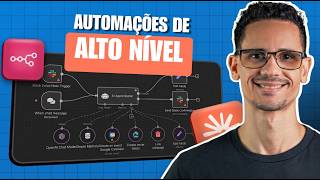 n8n + Claude Cowork: O Guia Definitivo para Automações de Alto Nível (2026)