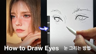 How to draw eyes structurally!! 💡💡