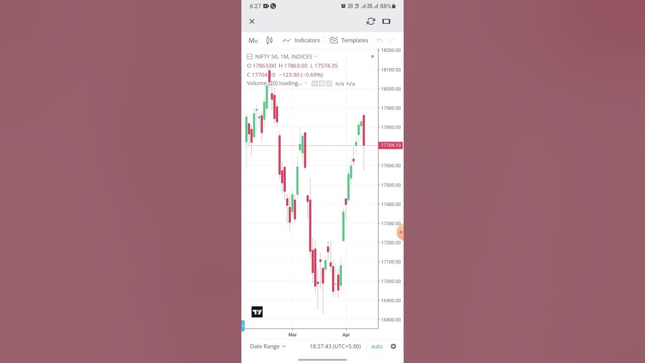 1-35-lakhs-check-out-my-portfolio-after-the-stock-market-this-closed-17