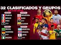 Los 32 clasificados, los bombos y sorteo de grupos según el Ranking FIFA rumbo a QATAR 2022🇶🇦🏆🐫