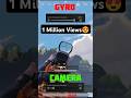 😱 BGMI Scope Setting 2x 3x 4x 6x 8x | New Best Sensitivity Settings | No Recoil #shorts #bgmi #viral