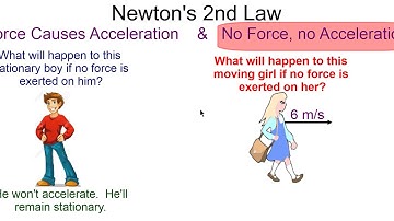 Constant Velocity and Force