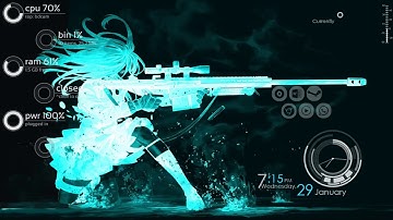 SoftSwitch | VoIP | Tutorial MicroSIP