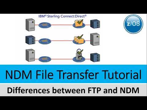 NDM File Transfer Tutorial in Mainframe | Differences between FTP and NDM