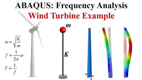 #28 ABAQUS Tutorial: Frequency Analysis | Wind Turbine Example