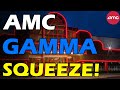 AMC GAMMA SQUEEZE! SHORTS HAVE TO SETTLE! Short Squeeze Update