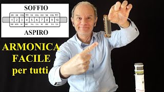 Video thumbnail of "ARMONICA ecco come suonarla senza fatica"