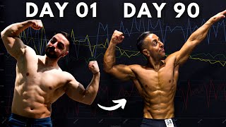 How I Went From 190Lbs To 160Lbs In Just 90 Days And Got Shredded