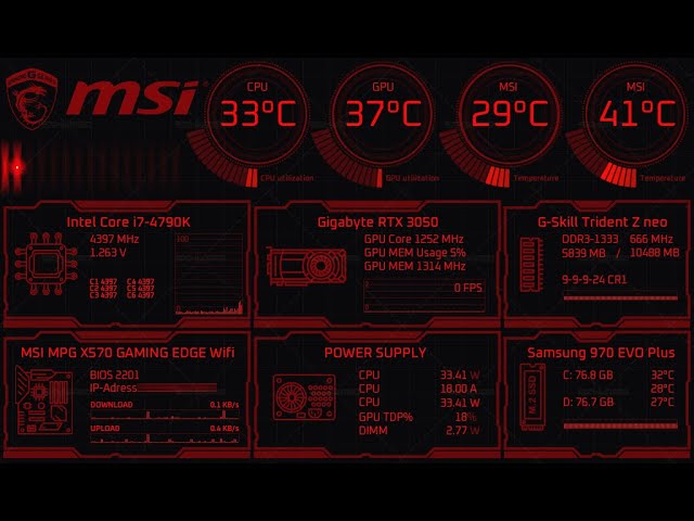 Aida64 Sensor Panel - MSI dark red theme 1024x600px created by