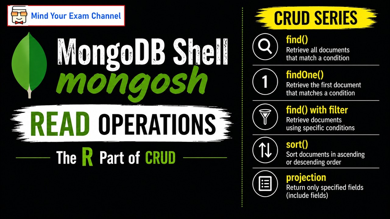 Read Documents with MongoDB Shell | Mongosh | CRUD commands | Sort ...