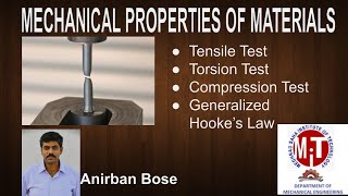Mechanical Properties of Materials