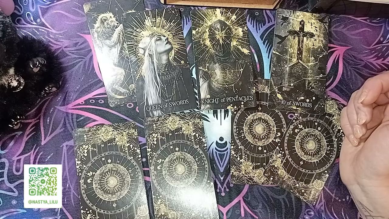 Твой Психопортрет на данный момент времени.