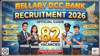DCC Bank Recruitment 2026 🔥 | 82 Vacancies | SSLC to Degree Eligible | Apply Online