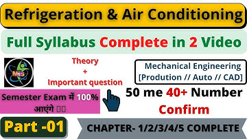 Part-1 || Complete RAC - Refrigeration and Air Conditioning  | 4th सेमेस्टर | Mechanical डिप्लोमा