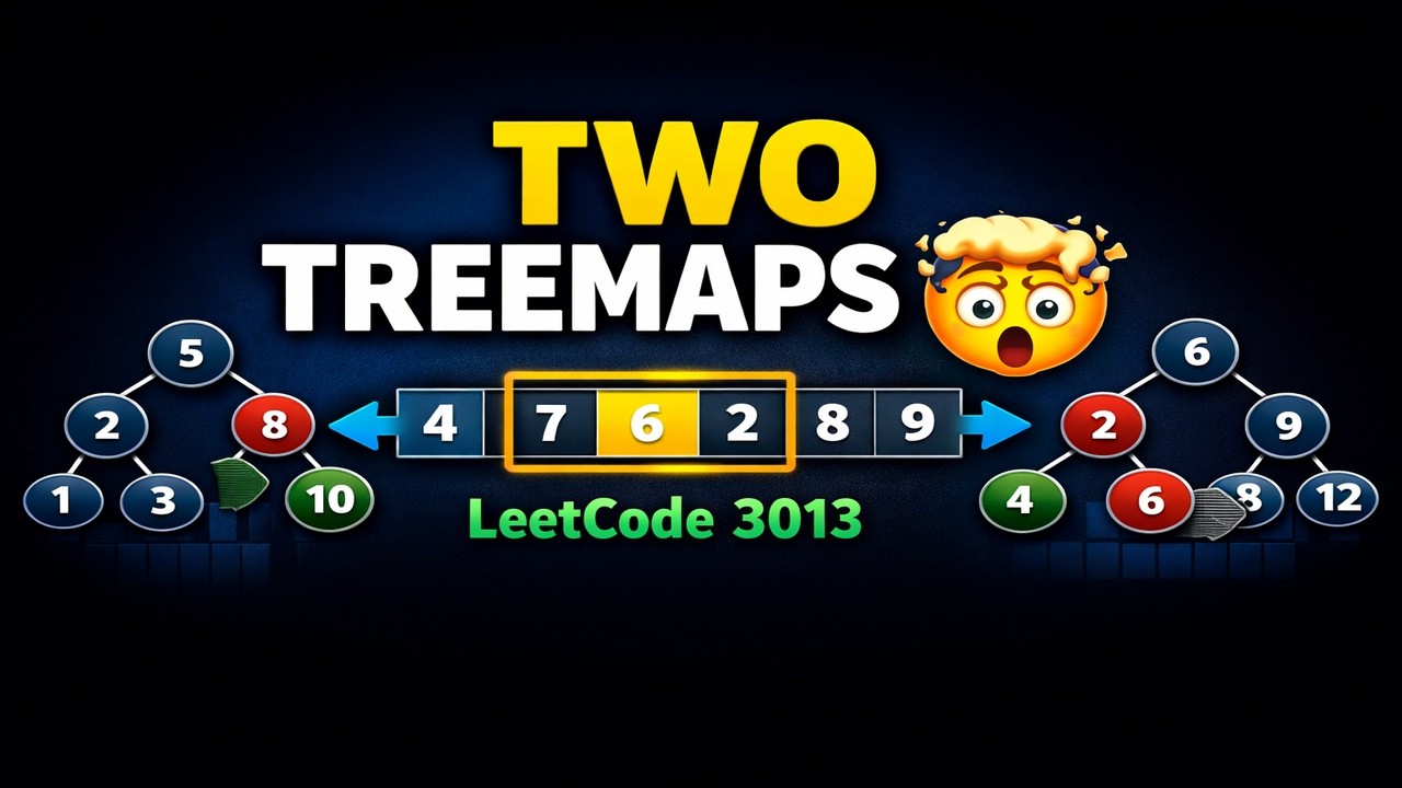Leetcode 3013. Divide an Array Into Subarrays With Minimum Cost II ...