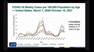 CDC advisers discuss COVID-19 vaccine for kids ages 5-11