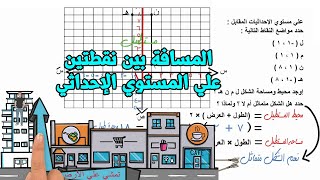 المسافة بين نقطتين علي مستوي الاحدائيات | للصف السادس الابتدائي |