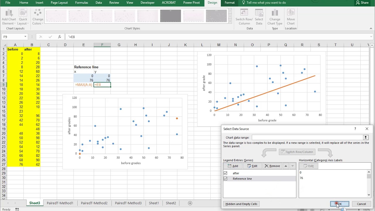 Add Reference Line To Excel Chart