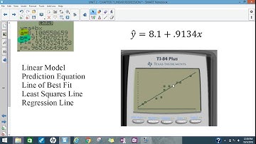 CHAPTER 7   LINEAR REGRESSION