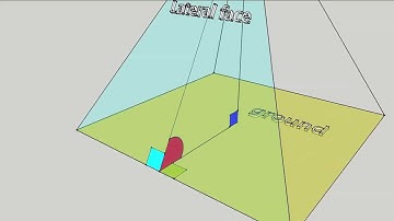 Angle between lateral face and base of a pyramid