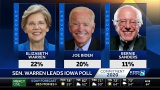 Iowa poll shows new Democratic frontrunner