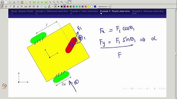 mod03lec16 - Dynamic Models of Wheeled Mobile Robots with Wheel Configurations