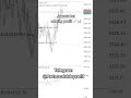 jokerfxea bot l#jokerfxbot #takeprofit #jokerfxea #mql4 #forexearobot #fxbot #fxgold #scalpingbot