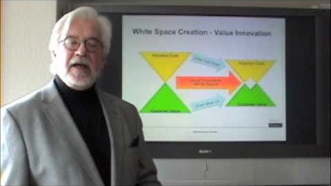 WSS Video 2 - Fundamentals of White Space Revenue Creation