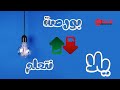 كلام مهم عن المؤشرات لجلسة   مايو