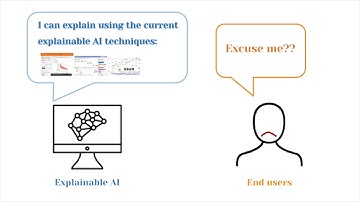 End-user-centred explainable AI taxonomy for VIS2019 conference
